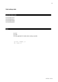 ELVZ-E6V.ELVZ-E9W_Field settings table_4PEN717810-1_English download